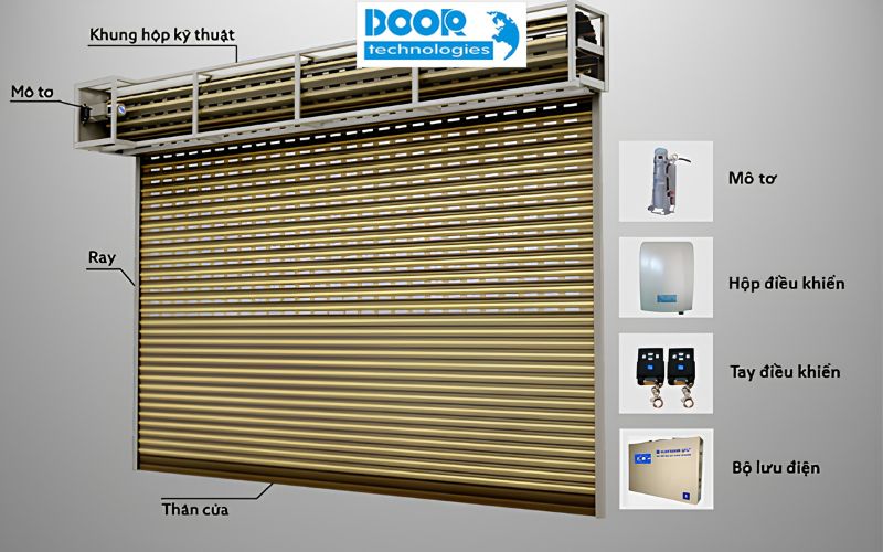 Cấu tạo của cửa cuốn xuyên sáng