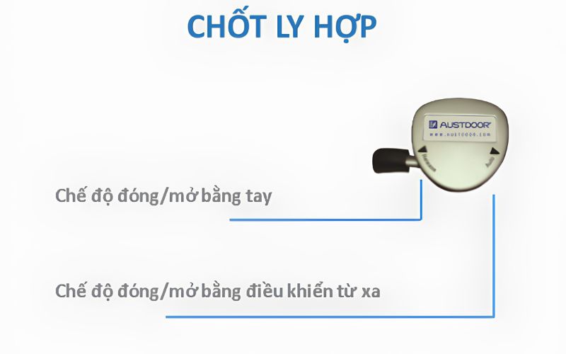 Chốt ly hợp là gì?